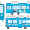 3月14日から運行を開始するラッピング電車のイメージ。水色をベースにnimocaカードなどをデザインする。