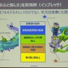 スバルが目指す動的質感の向上