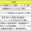 「手ぶら観光」認定のヤマト運輸の15店舗でのサービス内容