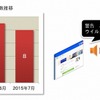 音声で警告されたという相談が増加（IPAのリリースより）