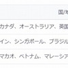 主な国/地域の配達方法