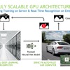 NVIDIA GPUを活用したスーパーコンピュータにより学習を重ねる