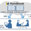 ネッツトヨタ富山での「Handbook」利用イメージ