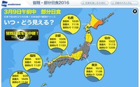 西日本の日本海側や北日本で3月9日に部分日食…東南アジアの皆既日食は生中継 画像