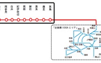 JR西日本、きのくに線の海南以南にICカード導入…特急停車駅限定 画像