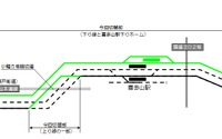 名鉄瀬戸線の高架化工事で仮線切替 9月17日から 画像