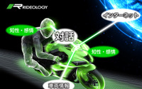 カワサキ、AIを活用した次世代モーターサイクルの開発に着手 画像