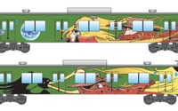 「西武鉄道999」20000系で復活へ 10月8日から運転 画像