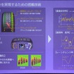 ブリヂストン プレイズ PX 発表会