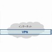 「DNP Multi-Peer VPN」の利用イメージ