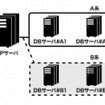 連続稼働の仕組み