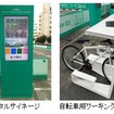三井のリパーク、横浜駅西口に環境配慮・非常時対応・地域貢献型モデル事業地を開設