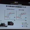 モトスポーツランドしどき（福島県いわき市）にて開催されたCRF1000L Africa Twinメディア向け技術説明会。