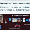 「Amanekチャンネル」は放送と通信、GPS、ビッグデータが融合した新メディア