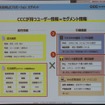 CCCが取得している属性情報