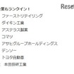 上位100社にランクインした日本企業