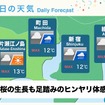 小田急線沿線の気象コンテンツを配信（イメージ）