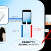 実証実験のイメージ