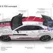 48V電源システムを搭載したアウディの研究開発車両、RS5 TDI