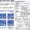 埼玉県の道路標識改善