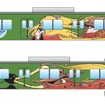 2代目「銀河鉄道999デザイン電車」のイメージ。10月8日から運転される。