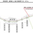 武庫川～鳴尾～甲子園間の平面図。既に高架化されている下り線（緑）に加え上り線（赤）も2017年3月に高架化される。