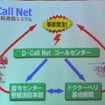 D-Call Netコールセンターからは、消防本部へ連絡と同時に並行してドクターヘリ基地病院にも情報が送信される