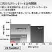 日産先進技術『SU-LEVディーゼル』…大気並みの排ガス性能