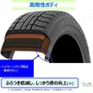 構造設計に採用した技術