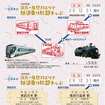 上はオリジナルの券面。下は同時発売される硬券入場券を収納した状態の券面。