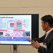 AI技術を車載システムに実適用する取り組みについて説明する先端研究4部の奥野栄一氏