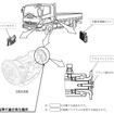 改善箇所