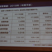 ヤマハ発動機 決算説明会