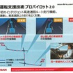 プロパイロット2.0のイメージ図。「ナビ連動ルート」では車線変更と分岐の支援を行う