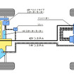 【熊野学の東京ショー2001詳説】42ボルトと14ボルトのスバル『HM-01』、の今後