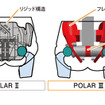 ホンダ、第3世代の歩行者ダミーを開発…SUVやミニバンとの衝突事故