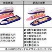 上越新幹線の新潟県内停車駅で発売される「上越新幹線Maxありがとうオール2階建て弁当」。3種類が発売される。