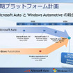 【MS Car Navigation Day】コードネームはMotegi…次期プラットフォーム計画が明らかに