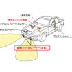 トヨタ、後席センターエアバッグを開発…世界初