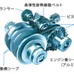 Y.C.A.T.（Yamaha Compact Automatic Transmission）の構造