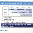 先行開発車事業第1号の記者発表会