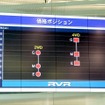 RVR