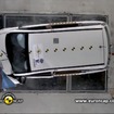 陸風汽車（LANDWIND） CV9のユーロNCAP 衝突テスト動画スクリーンショット