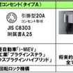 200V用のコンセントタイプ