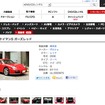 DMM.comでポルシェやメルセデスベンツなど高級車レンタルサービス開始