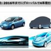 日産、2016年までにグローバルで4車種を投入