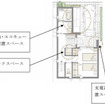 トヨタホーム スマートハウスアイテム導入した都市型住宅