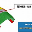 ダンロップ SPORTMAX Roadsport 新HES-JLB構造(新ハイ・エロンゲーション・スチール・ジョイントレス・ベルト構造)