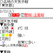 全国各地の花粉飛散量予報を5ランクでお知らせ