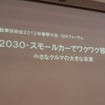 自動車技術会講演「世界に広げる日本のスモールカー文化」ホンダ